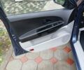 Синій Кіа Сід, об'ємом двигуна 2 л та пробігом 215 тис. км за 3850 $, фото 2 на Automoto.ua