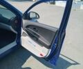 Синий Киа Сид, объемом двигателя 1.59 л и пробегом 295 тыс. км за 4900 $, фото 15 на Automoto.ua