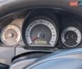 Синій Кіа Сід, об'ємом двигуна 1.6 л та пробігом 230 тис. км за 5999 $, фото 71 на Automoto.ua