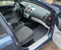 Синій Кіа Сід, об'ємом двигуна 2 л та пробігом 215 тис. км за 3850 $, фото 3 на Automoto.ua
