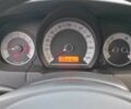 Синий Киа Сид, объемом двигателя 1.6 л и пробегом 234 тыс. км за 5940 $, фото 21 на Automoto.ua