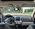 Синий Киа Сид, объемом двигателя 1.6 л и пробегом 218 тыс. км за 6099 $, фото 8 на Automoto.ua