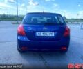 Синий Киа Сид, объемом двигателя 1.6 л и пробегом 0 тыс. км за 4350 $, фото 6 на Automoto.ua