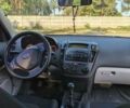Синій Кіа Сід, об'ємом двигуна 1.6 л та пробігом 230 тис. км за 5999 $, фото 38 на Automoto.ua