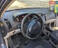 Синій Кіа Сід, об'ємом двигуна 1.6 л та пробігом 230 тис. км за 5999 $, фото 33 на Automoto.ua