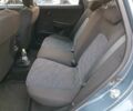 Синий Киа Сид, объемом двигателя 1.6 л и пробегом 234 тыс. км за 5940 $, фото 11 на Automoto.ua