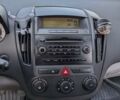 Синій Кіа Сід, об'ємом двигуна 1.6 л та пробігом 230 тис. км за 5999 $, фото 70 на Automoto.ua