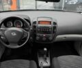 Синій Кіа Сід, об'ємом двигуна 1.6 л та пробігом 75 тис. км за 6100 $, фото 8 на Automoto.ua