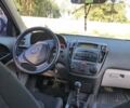 Синій Кіа Сід, об'ємом двигуна 1.6 л та пробігом 230 тис. км за 5999 $, фото 34 на Automoto.ua