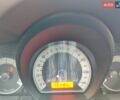 Синій Кіа Сід, об'ємом двигуна 1.6 л та пробігом 430 тис. км за 4500 $, фото 12 на Automoto.ua