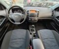Киа Сид 2007 в Харькове на Automoto.ua Синий Киа Сид, объемом двигателя 1.6 л и пробегом 234 тыс. км за 6290 $, фото 13 на Automoto.ua