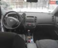 Синий Киа Сид, объемом двигателя 1.59 л и пробегом 236 тыс. км за 4500 $, фото 11 на Automoto.ua