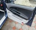 Синій Кіа Сід, об'ємом двигуна 2 л та пробігом 215 тис. км за 3850 $, фото 4 на Automoto.ua