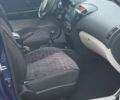 Синій Кіа Сід, об'ємом двигуна 1.6 л та пробігом 236 тис. км за 4300 $, фото 8 на Automoto.ua