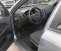 Синий Киа Сид, объемом двигателя 1.59 л и пробегом 240 тыс. км за 5700 $, фото 1 на Automoto.ua