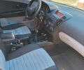 Синій Кіа Сід, об'ємом двигуна 1.59 л та пробігом 348 тис. км за 4700 $, фото 7 на Automoto.ua