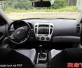 Синій Кіа Сід, об'ємом двигуна 1.4 л та пробігом 183 тис. км за 5100 $, фото 4 на Automoto.ua