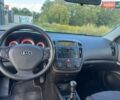 Синий Киа Сид, объемом двигателя 1.6 л и пробегом 292 тыс. км за 6000 $, фото 18 на Automoto.ua