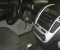 Синий Киа Сид, объемом двигателя 0 л и пробегом 117 тыс. км за 5000 $, фото 2 на Automoto.ua