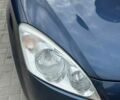 Синій Кіа Сід, об'ємом двигуна 1.6 л та пробігом 243 тис. км за 5500 $, фото 13 на Automoto.ua