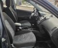 Синий Киа Сид, объемом двигателя 1.58 л и пробегом 320 тыс. км за 5100 $, фото 8 на Automoto.ua