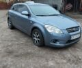 Синий Киа Сид, объемом двигателя 1.4 л и пробегом 200 тыс. км за 2650 $, фото 1 на Automoto.ua