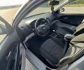 Синій Кіа Сід, об'ємом двигуна 1.6 л та пробігом 240 тис. км за 2004 $, фото 12 на Automoto.ua