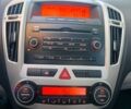 Синий Киа Сид, объемом двигателя 1.6 л и пробегом 189 тыс. км за 6400 $, фото 12 на Automoto.ua