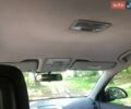 Синий Киа Сид, объемом двигателя 1.6 л и пробегом 190 тыс. км за 5950 $, фото 6 на Automoto.ua