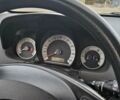 Синій Кіа Сід, об'ємом двигуна 1.6 л та пробігом 136 тис. км за 6500 $, фото 16 на Automoto.ua