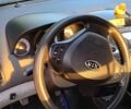 Синій Кіа Сід, об'ємом двигуна 1.4 л та пробігом 370 тис. км за 3106 $, фото 6 на Automoto.ua