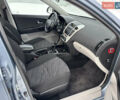 Синий Киа Сид, объемом двигателя 1.6 л и пробегом 226 тыс. км за 5950 $, фото 68 на Automoto.ua
