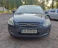 Синий Киа Сид, объемом двигателя 1.6 л и пробегом 220 тыс. км за 4600 $, фото 1 на Automoto.ua