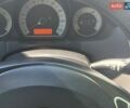 Синий Киа Сид, объемом двигателя 1.58 л и пробегом 225 тыс. км за 7000 $, фото 18 на Automoto.ua