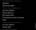 Синій Кіа Сід, об'ємом двигуна 1.6 л та пробігом 243 тис. км за 5500 $, фото 51 на Automoto.ua
