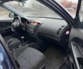 Синій Кіа Сід, об'ємом двигуна 1.6 л та пробігом 225 тис. км за 5000 $, фото 10 на Automoto.ua