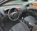 Синий Киа Сид, объемом двигателя 2 л и пробегом 230 тыс. км за 6300 $, фото 12 на Automoto.ua