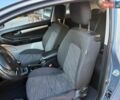 Синій Кіа Сід, об'ємом двигуна 1.59 л та пробігом 301 тис. км за 3800 $, фото 12 на Automoto.ua