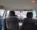 Синий Киа Сид, объемом двигателя 1.59 л и пробегом 140 тыс. км за 6200 $, фото 8 на Automoto.ua