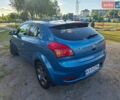 Синий Киа Сид, объемом двигателя 1.59 л и пробегом 147 тыс. км за 6700 $, фото 10 на Automoto.ua