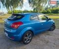 Синий Киа Сид, объемом двигателя 1.59 л и пробегом 147 тыс. км за 6700 $, фото 8 на Automoto.ua