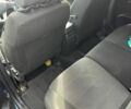 Синий Киа Сид, объемом двигателя 1.4 л и пробегом 260 тыс. км за 5500 $, фото 8 на Automoto.ua