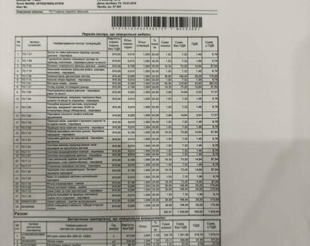 Синий Киа Сид, объемом двигателя 1.59 л и пробегом 106 тыс. км за 12000 $, фото 45 на Automoto.ua