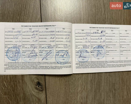 Синий Киа Сид, объемом двигателя 1.59 л и пробегом 67 тыс. км за 15600 $, фото 16 на Automoto.ua