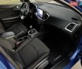 Синий Киа Сид, объемом двигателя 1.59 л и пробегом 96 тыс. км за 12300 $, фото 12 на Automoto.ua