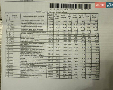 Синий Киа Сид, объемом двигателя 1.59 л и пробегом 67 тыс. км за 15600 $, фото 18 на Automoto.ua