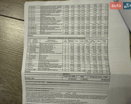 Синий Киа Сид, объемом двигателя 1.59 л и пробегом 67 тыс. км за 15600 $, фото 17 на Automoto.ua