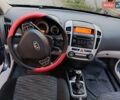 Синий Киа Сид, объемом двигателя 2 л и пробегом 193 тыс. км за 6100 $, фото 20 на Automoto.ua