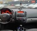 Синий Киа Сид, объемом двигателя 1.6 л и пробегом 251 тыс. км за 4000 $, фото 2 на Automoto.ua