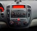 Синий Киа Сид, объемом двигателя 1.6 л и пробегом 250 тыс. км за 4000 $, фото 6 на Automoto.ua
